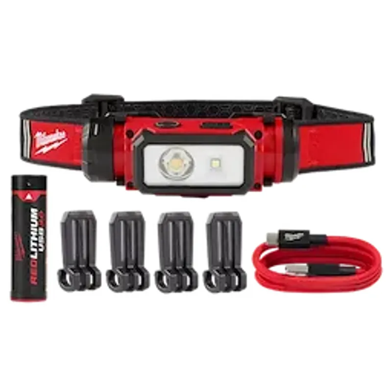 Milwaukee Headlamps for Hard Hats and Worksites